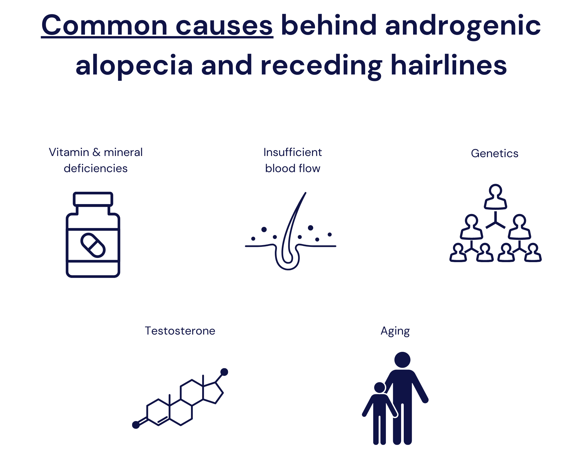 Common causes leading to hair loss